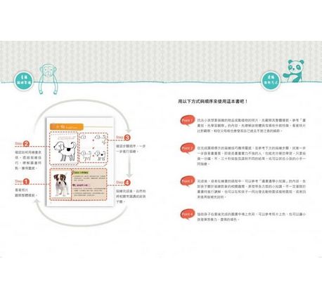 132種超簡單的親子畫畫BOOK：手殘爸媽也會畫，輕鬆教出愛塗鴨的小孩